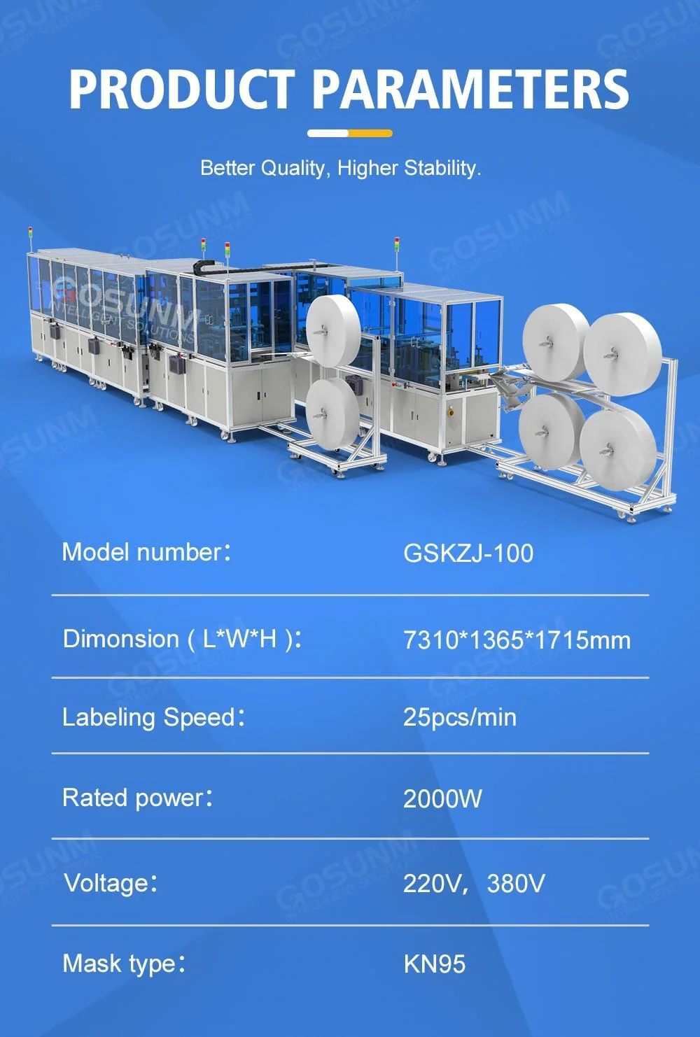 Gosunm FFP2 FFP3 KN95 Cup Shape Face Mask Machine N95 Cup Mask Making Machine